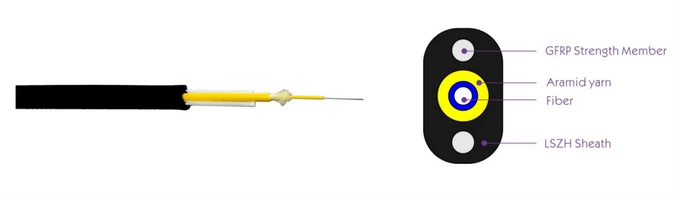 Flat Fiber Drop Cable